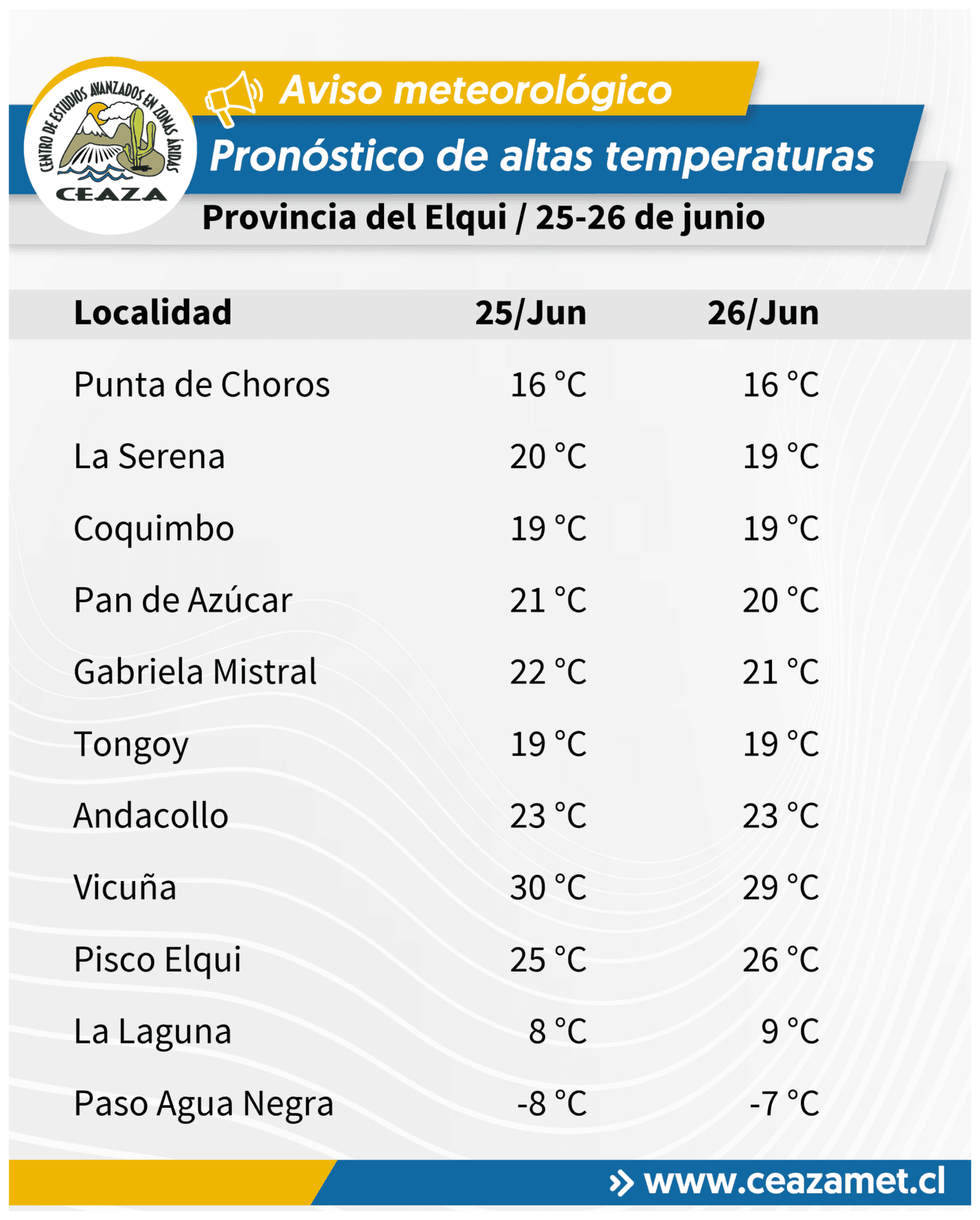 Altas temperaturas afectarán zonas interiores de Coquimbo este jueves y viernes — foto 1