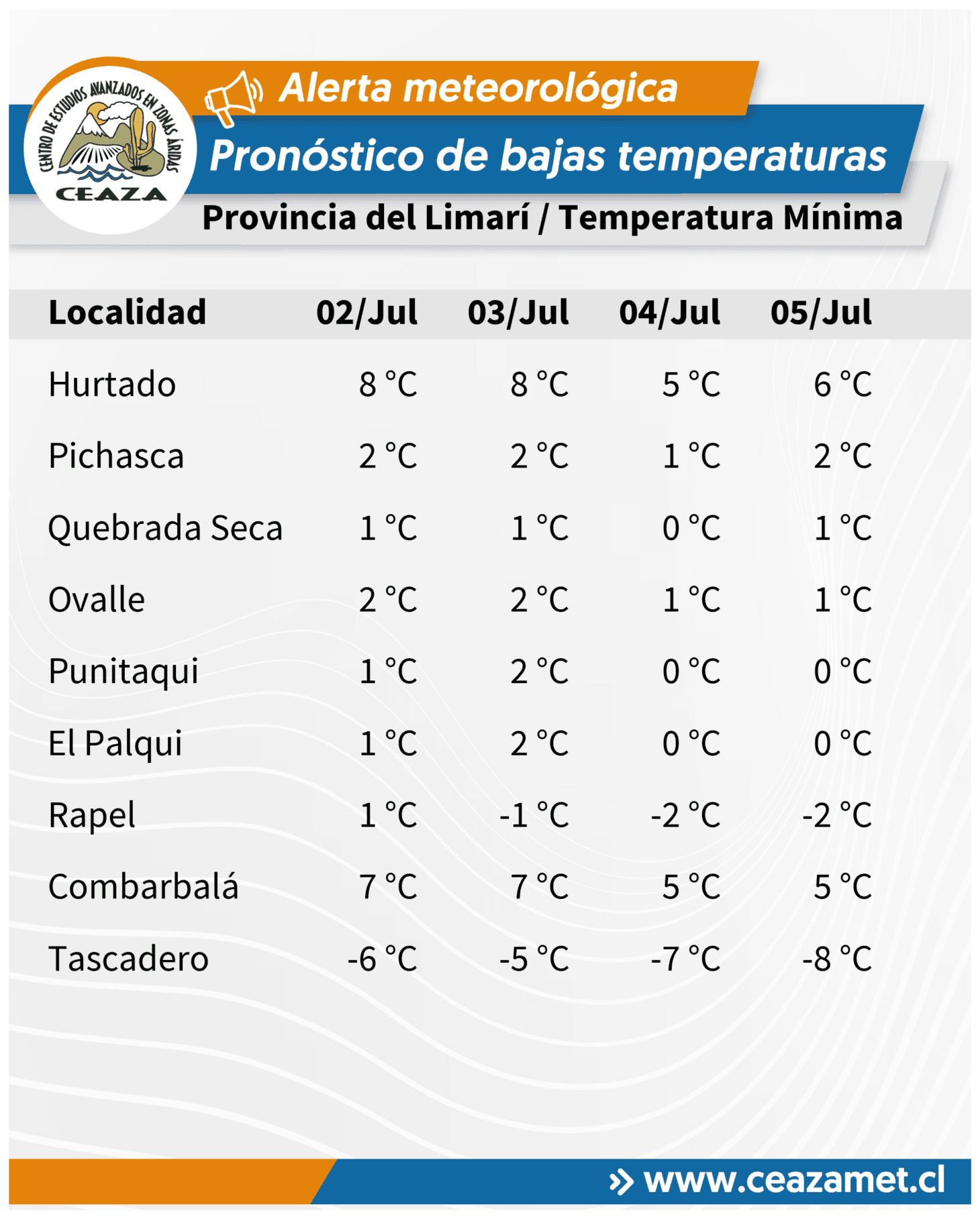 Pronostican ola de frío en valles interiores de Coquimbo — foto 1